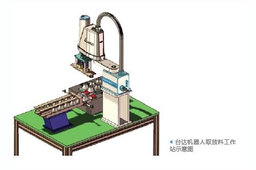 SCARA 机器人配合注塑机取件(台达官网配图)